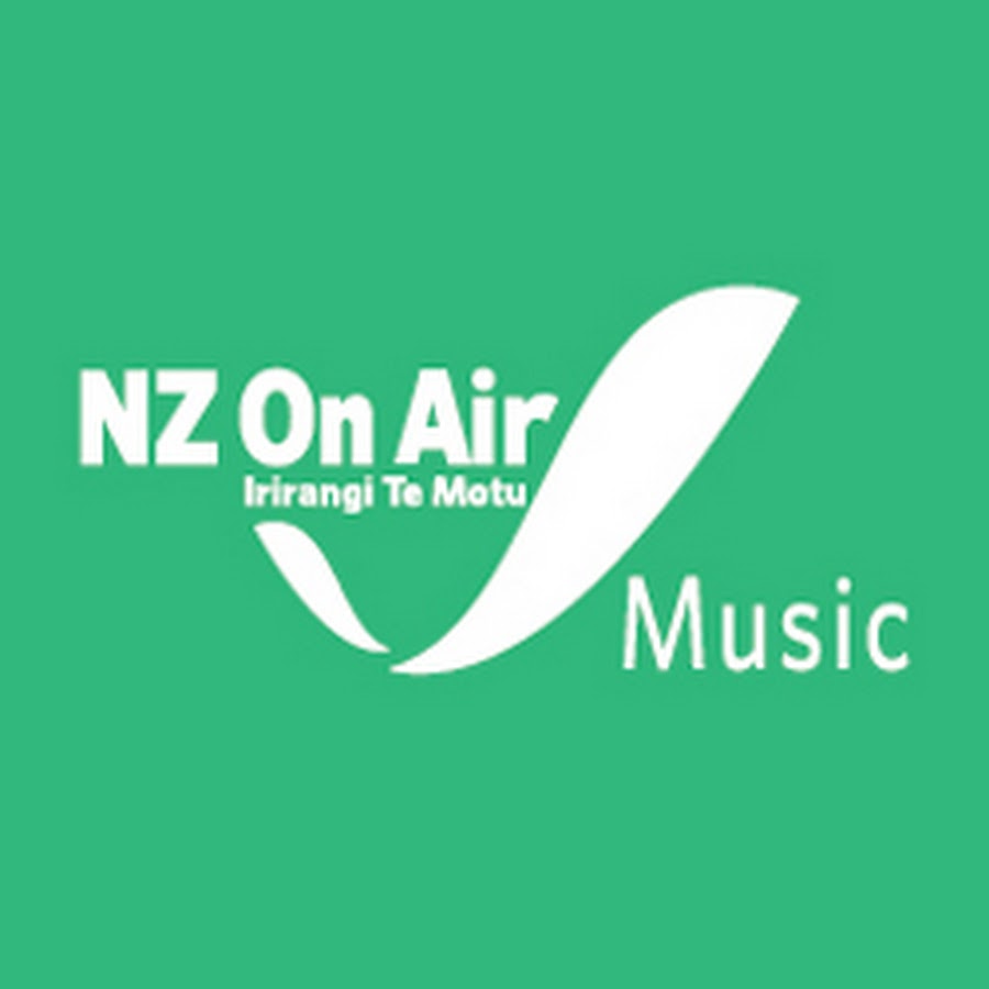 User Research & Personas